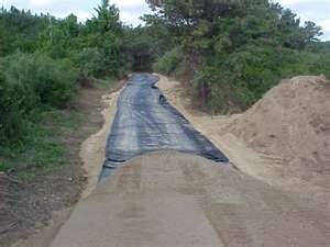 Road Construction PP Woven Geotextile Fabric for Reinforcement and Stabalization